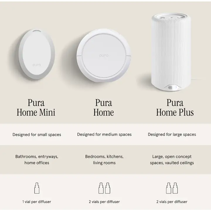 Diffuser Refill | Vanilla Berry