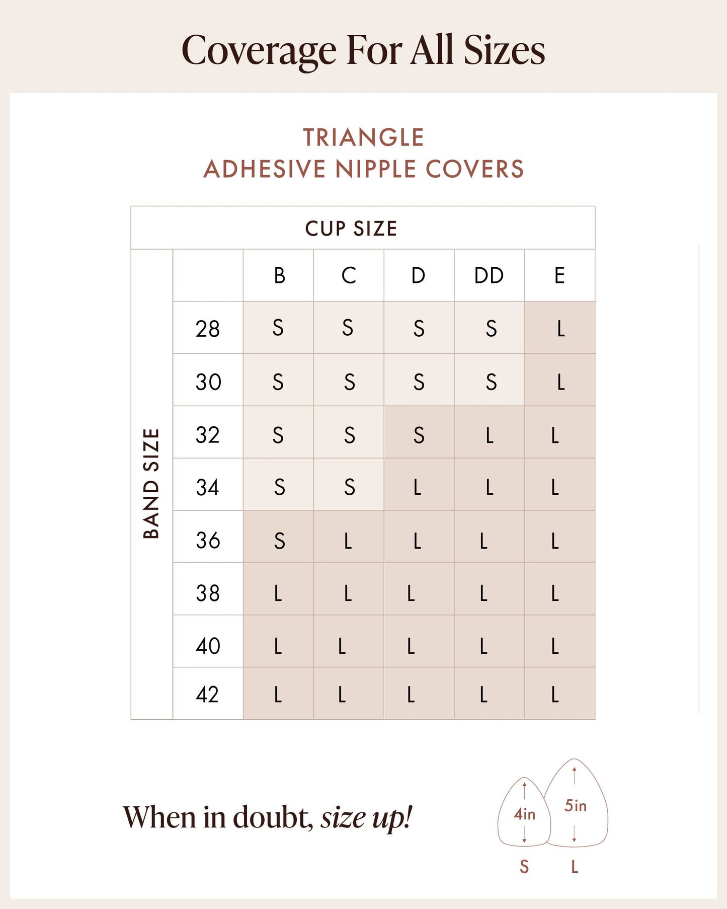 Triangle Adhesive Nipple Covers
